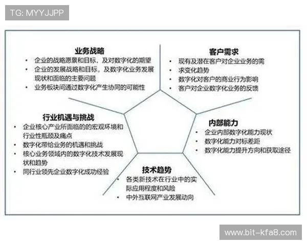K8开发:优化容器化应用性能的实用策略与实践经验总结 K8开发:优化容器化应用性能的实用策略与实践经验总结
