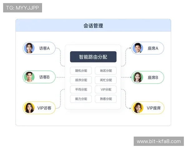 凯发K8国际开户常见问题解答及客服支持服务指南