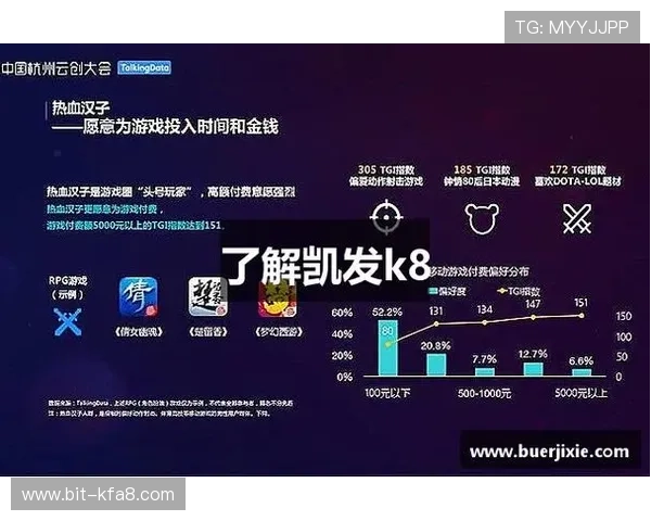 凯发K8旗舰厅注册平台优化用户界面提升操作体验赢得用户一致好评