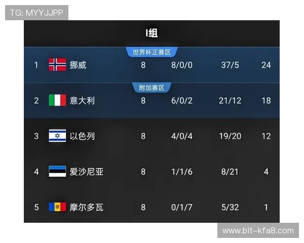 伊拉克对挪威世界杯比赛转播时间及观看指南全面解析 伊拉克对挪威世界杯比赛转播时间及观看指南全面解析
